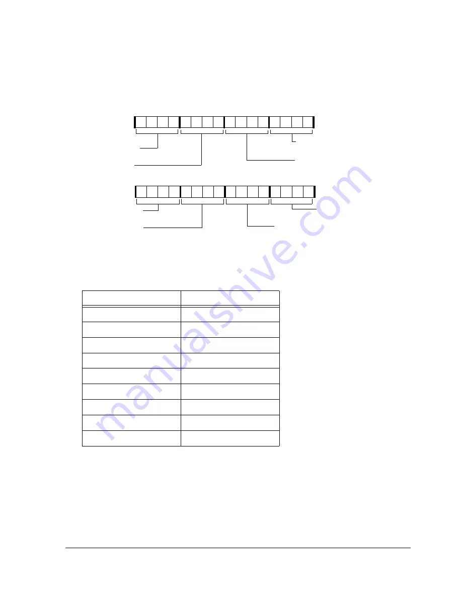 Analog Devices ADSP-BF59x Blackfin Скачать руководство пользователя страница 93