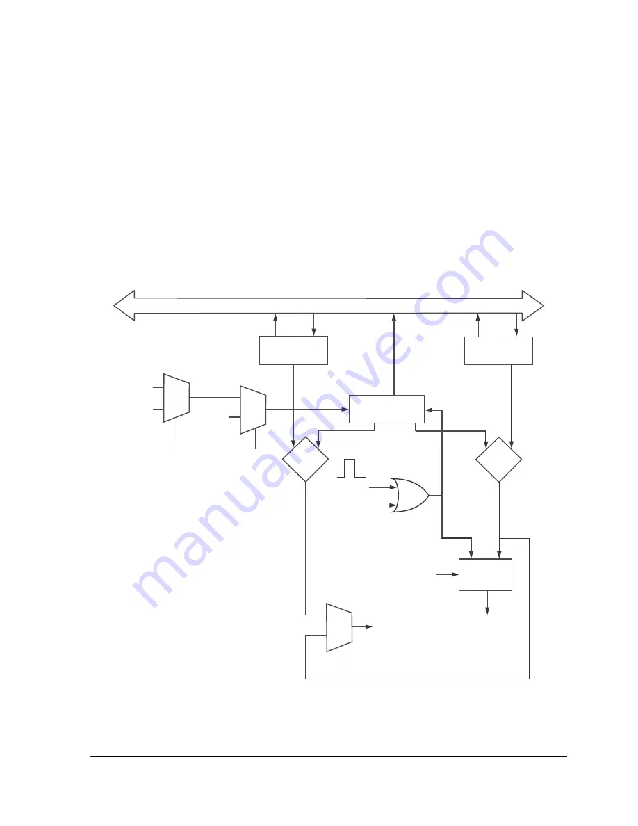 Analog Devices ADSP-BF59x Blackfin Hardware Reference Manual Download Page 289