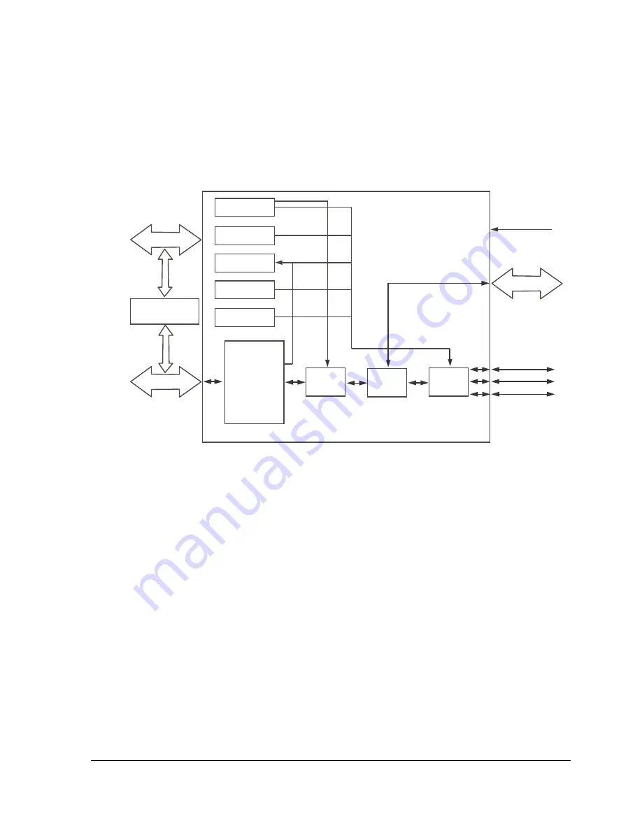 Analog Devices ADSP-BF59x Blackfin Hardware Reference Manual Download Page 587