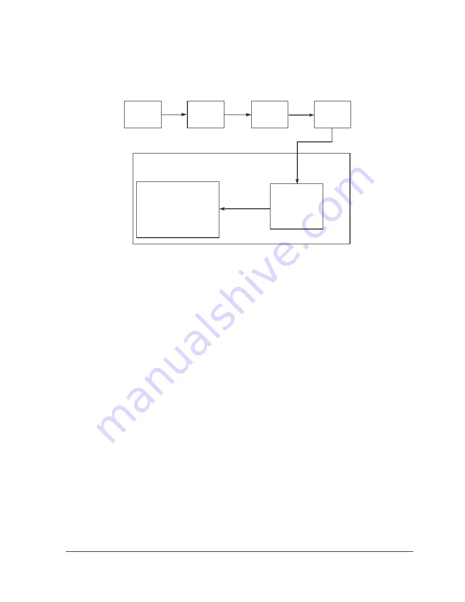 Analog Devices ADSP-BF59x Blackfin Hardware Reference Manual Download Page 631