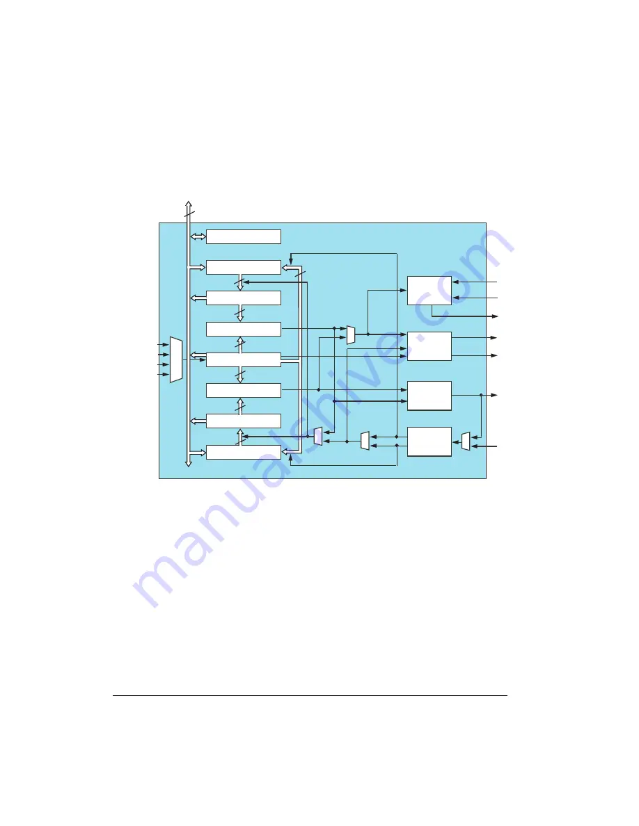 Analog Devices Blackfin ADSP-BF537 Скачать руководство пользователя страница 880