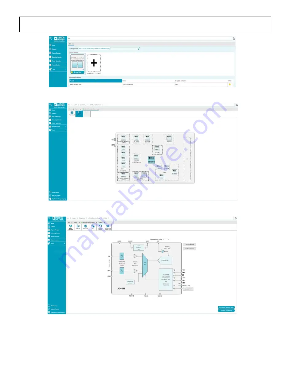 Analog Devices EVAL-AD4696FMCZ User Manual Download Page 15