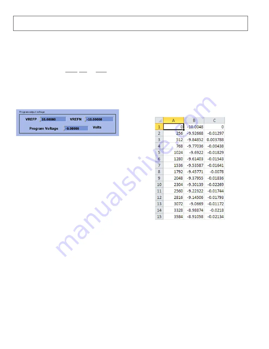 Analog Devices EVAL-AD5760 Скачать руководство пользователя страница 6