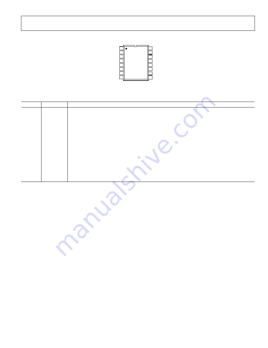 Analog Devices EVAL-AD5934EB Скачать руководство пользователя страница 7