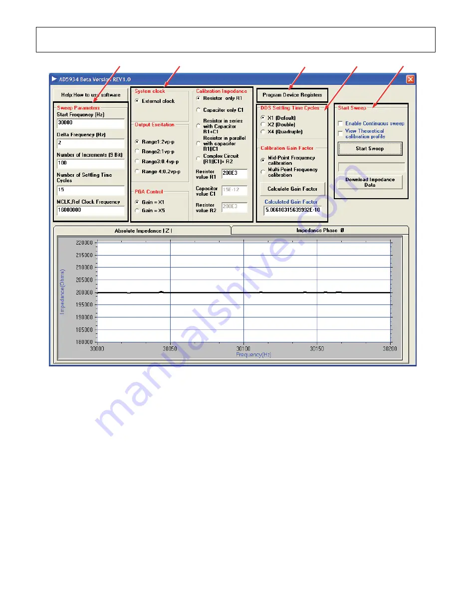 Analog Devices EVAL-AD5934EB Preliminary Technical Data Download Page 11