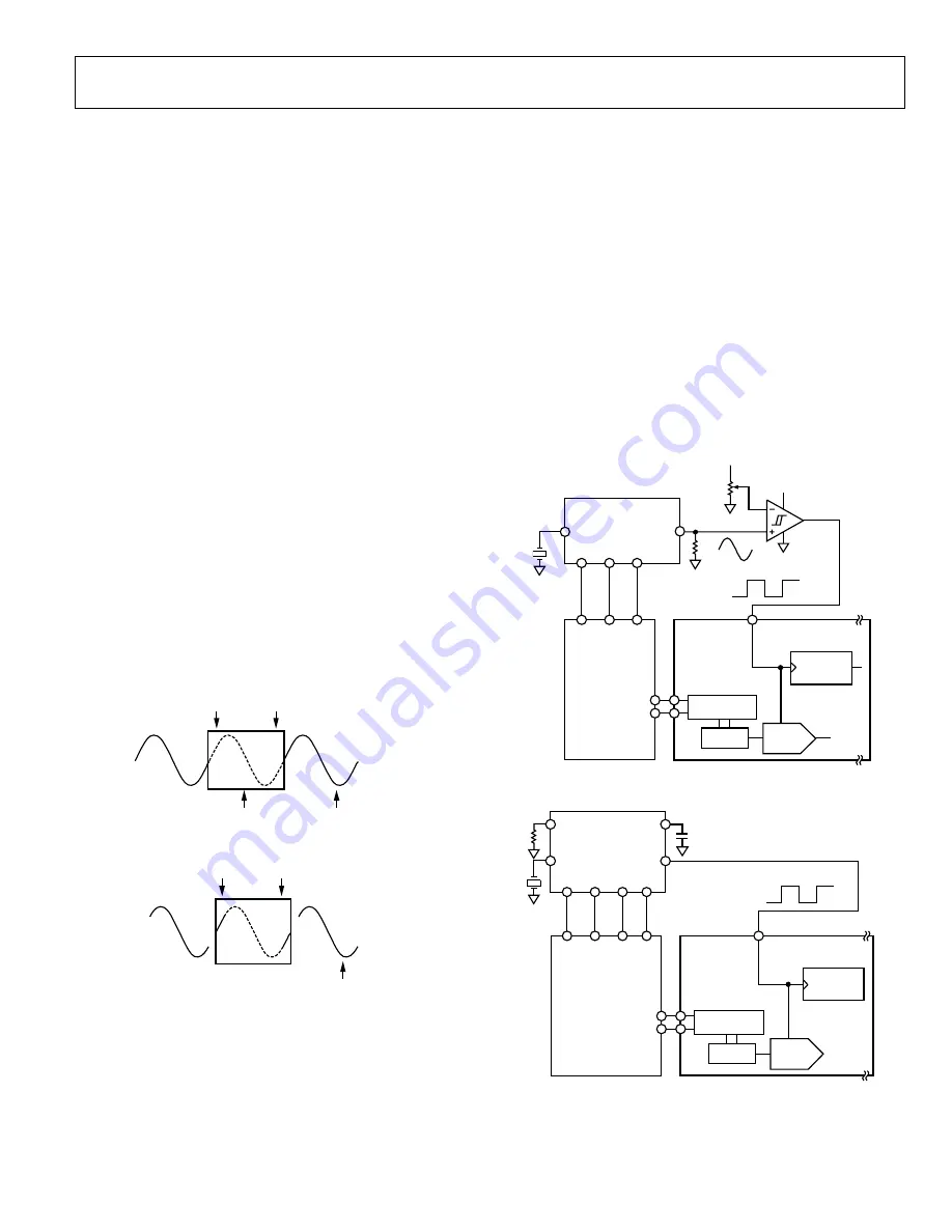 Analog Devices EVAL-AD5934EB Preliminary Technical Data Download Page 23