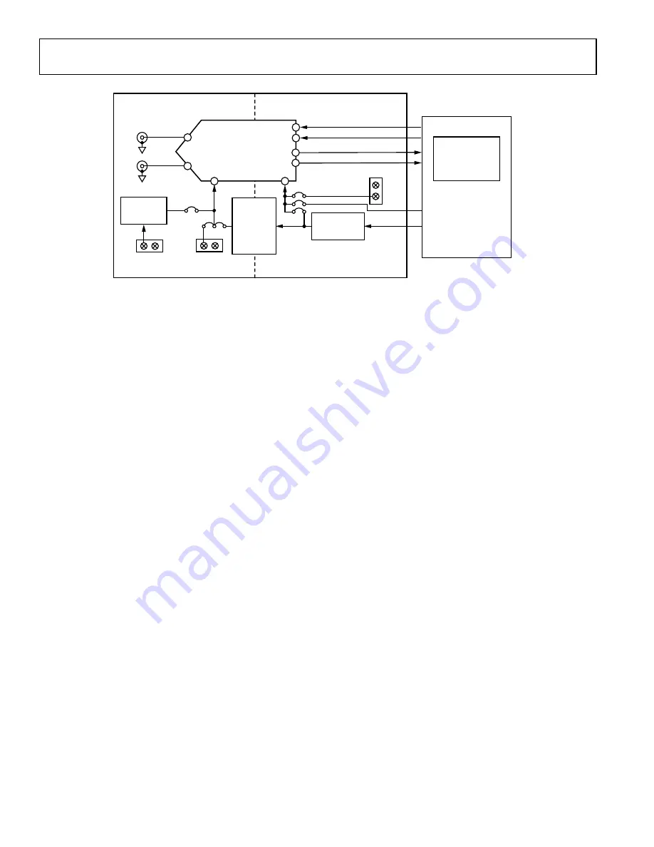 Analog Devices EVAL-AD7405FMCZ Скачать руководство пользователя страница 8