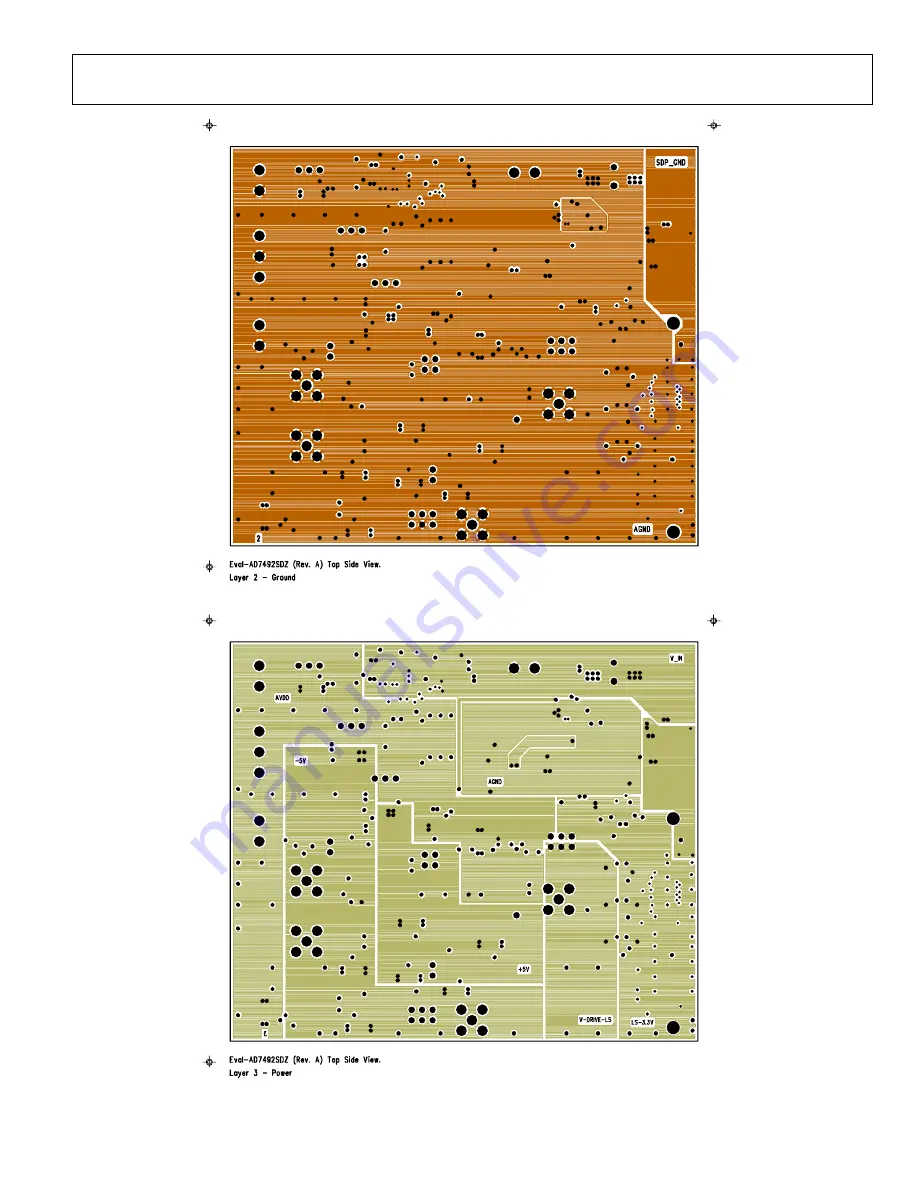 Analog Devices EVAL-AD7492SDZ Скачать руководство пользователя страница 21