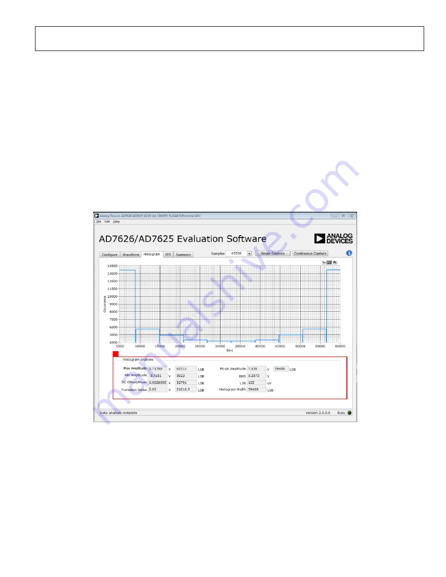 Analog Devices EVAL-AD7625FMCZ Скачать руководство пользователя страница 13