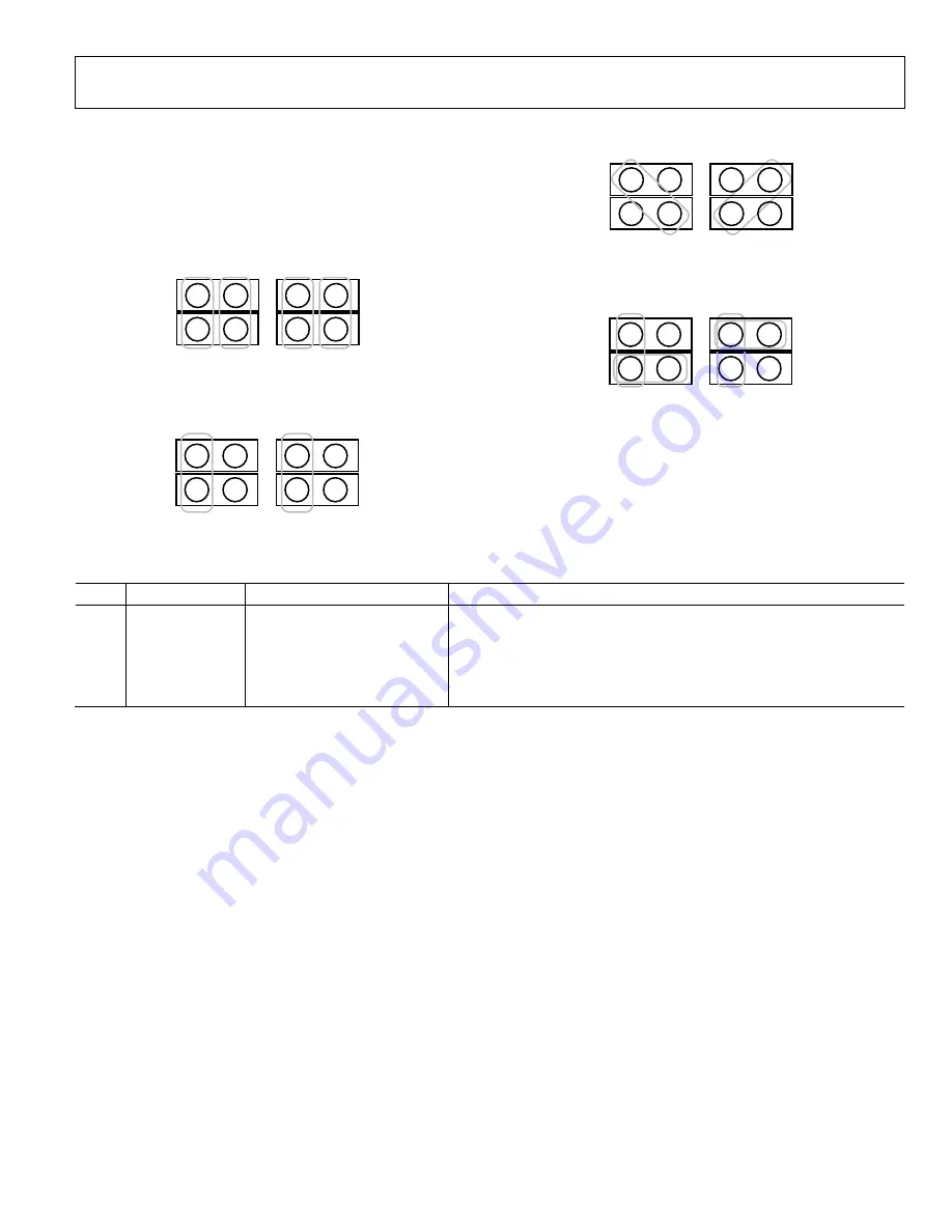 Analog Devices EVAL-ADAQ4003FMCZ Скачать руководство пользователя страница 7