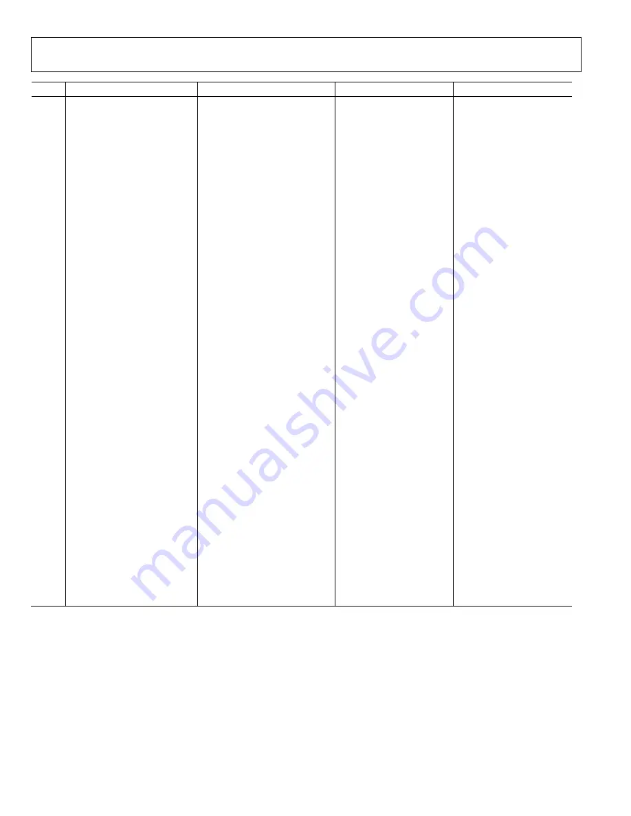 Analog Devices EVAL-ADAQ4003FMCZ Скачать руководство пользователя страница 30