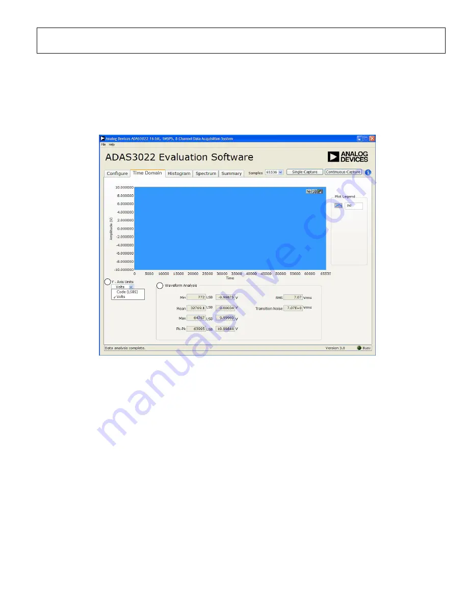 Analog Devices EVAL-ADAS3022EDZ User Manual Download Page 15