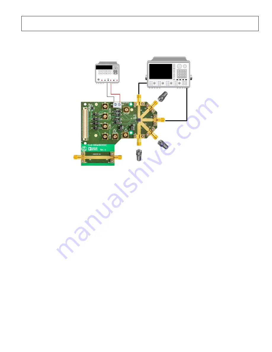 Analog Devices EVAL-ADGM1004SDZ User Manual Download Page 3