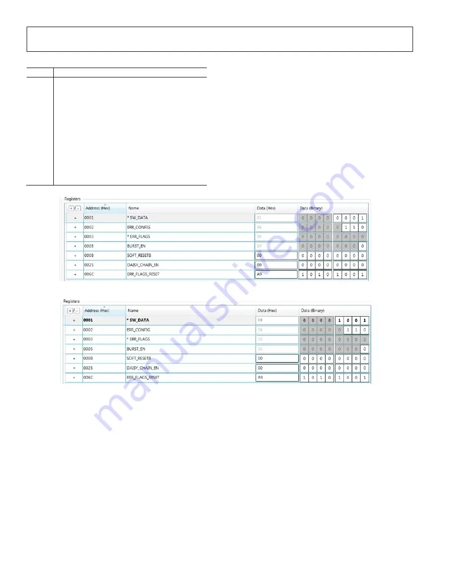 Analog Devices EVAL-ADGS1612SDZ User Manual Download Page 6