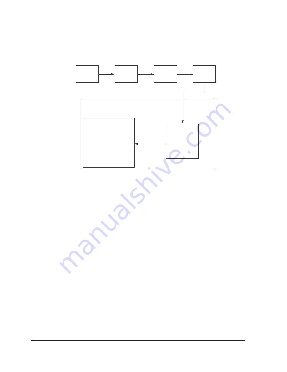 Analog Devices EZ-KIT Lite ADSP-BF506F Скачать руководство пользователя страница 1114