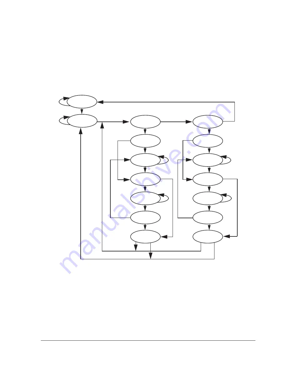 Analog Devices EZ-KIT Lite ADSP-BF506F Скачать руководство пользователя страница 1259