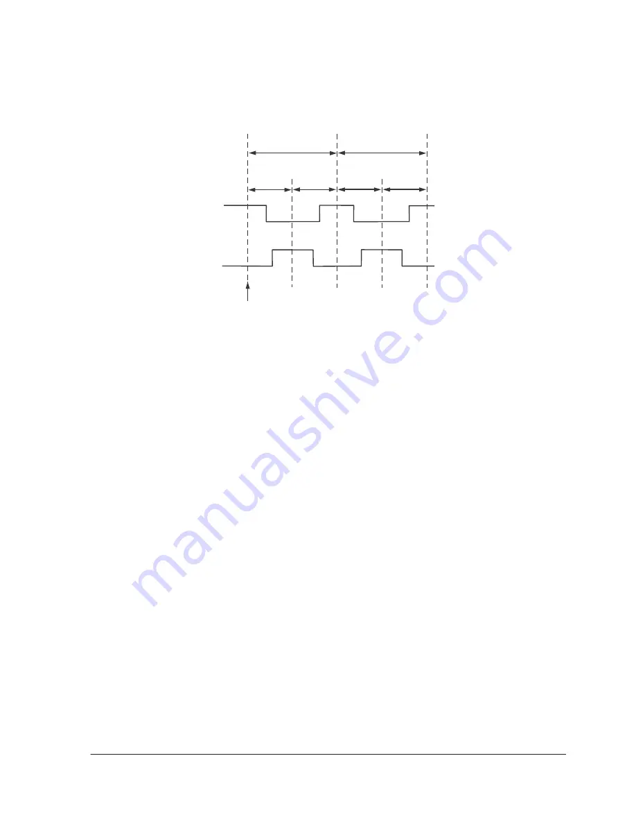 Analog Devices EZ-KIT Lite ADSP-BF506F Скачать руководство пользователя страница 443