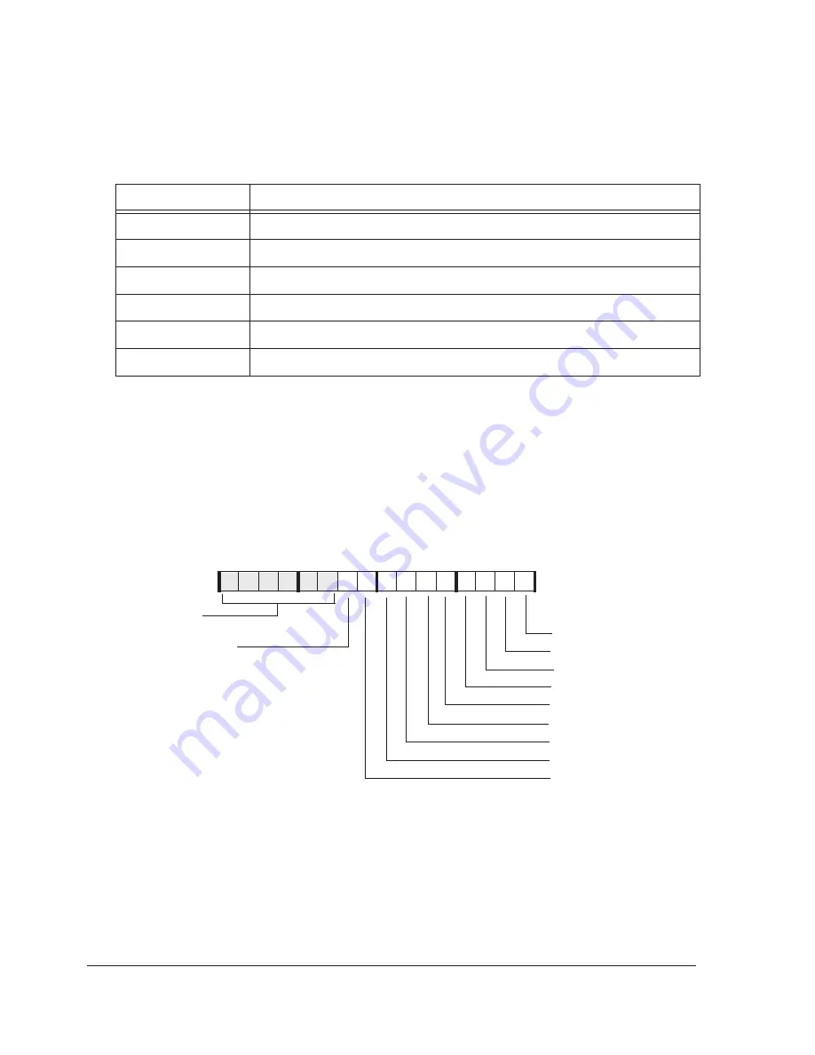 Analog Devices EZ-KIT Lite ADSP-BF506F Hardware Reference Manual Download Page 582