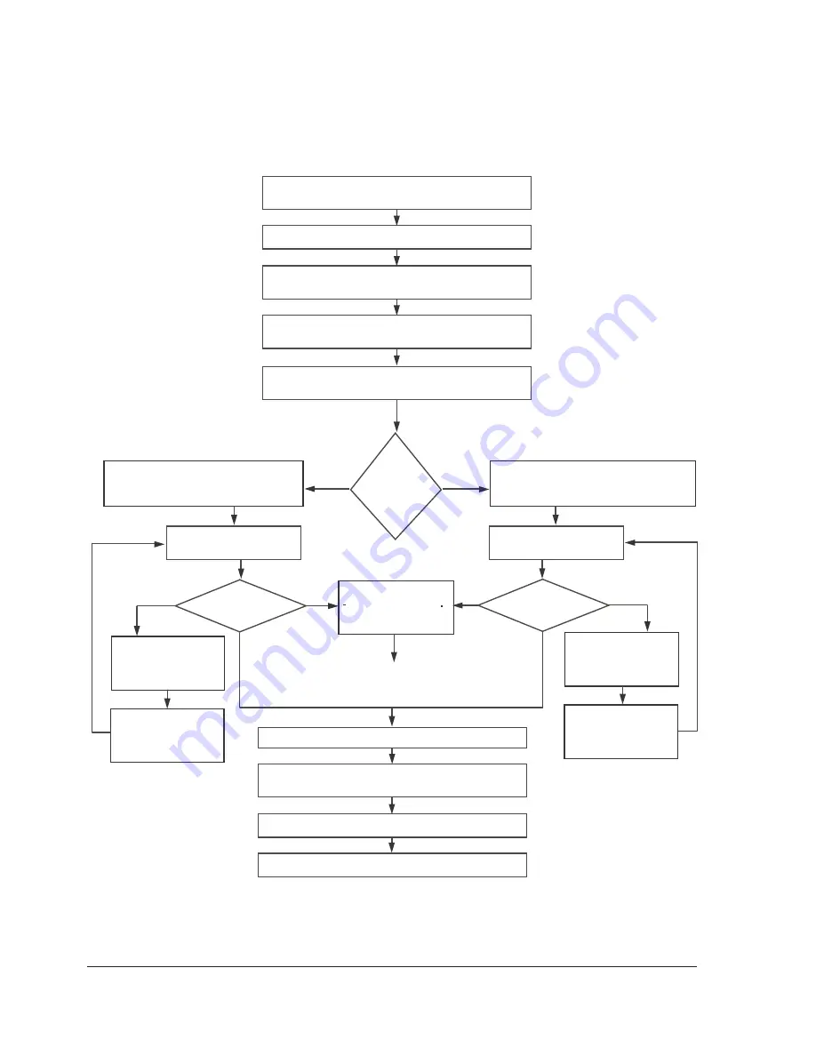 Analog Devices EZ-KIT Lite ADSP-BF506F Скачать руководство пользователя страница 674