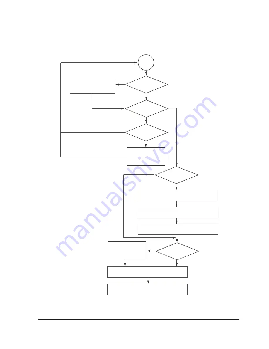 Analog Devices EZ-KIT Lite ADSP-BF506F Скачать руководство пользователя страница 837