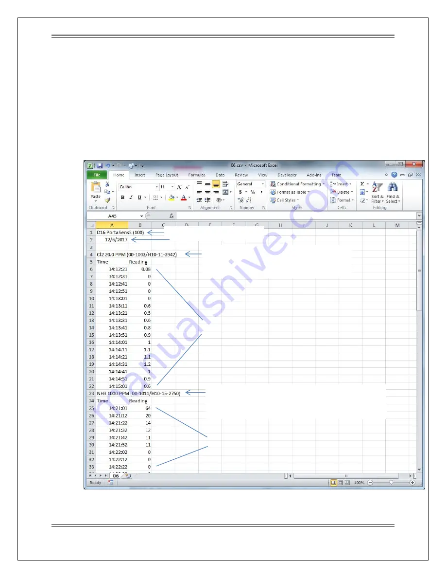 Analytical Technology PortaSens III D16 Instruction Manual Download Page 29