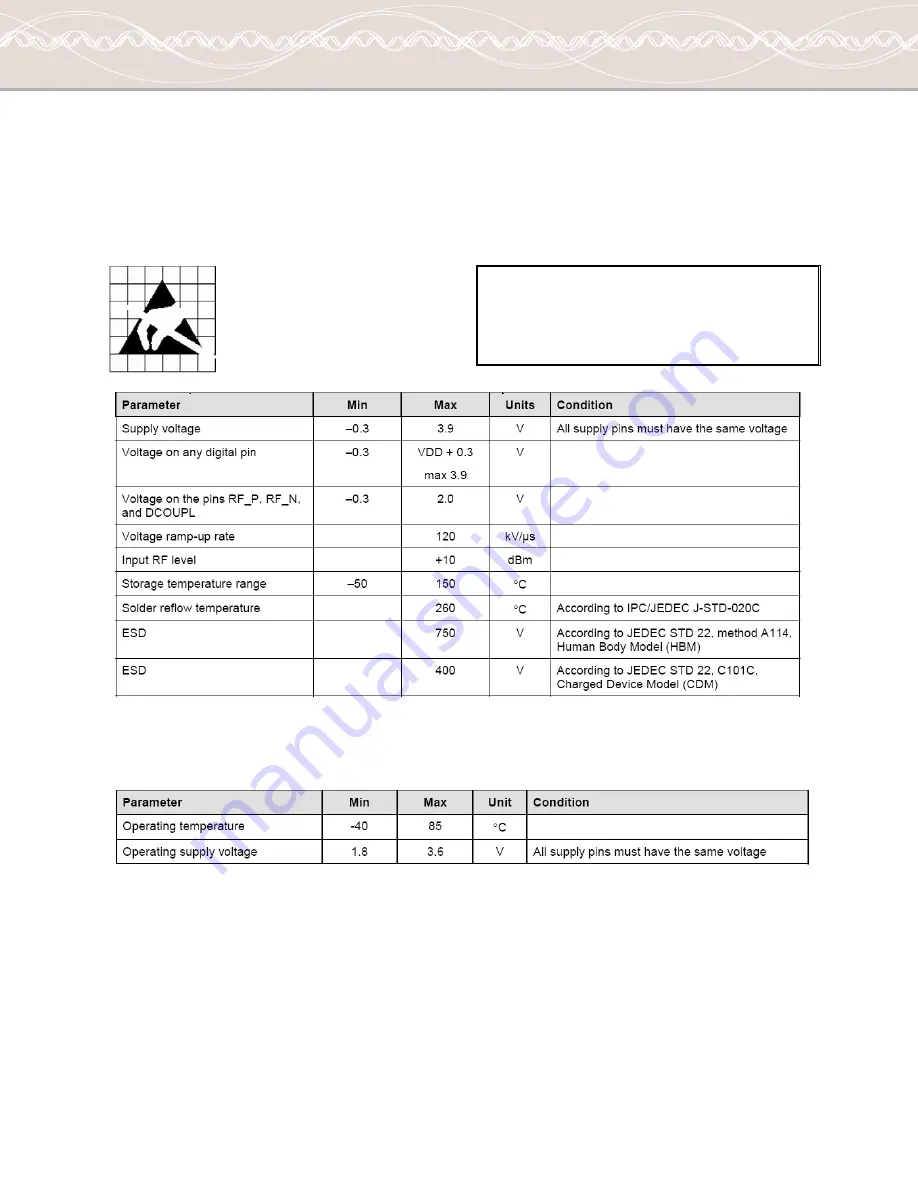 Anaren A10040601 User Manual Download Page 13