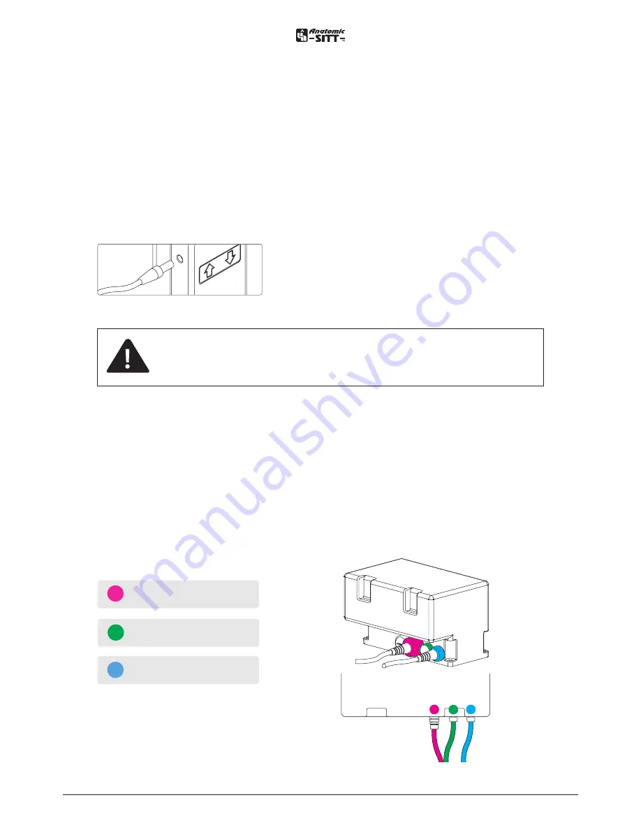 Anatomic SITT Zitzi Flipper Pro Flex User Manual Download Page 6