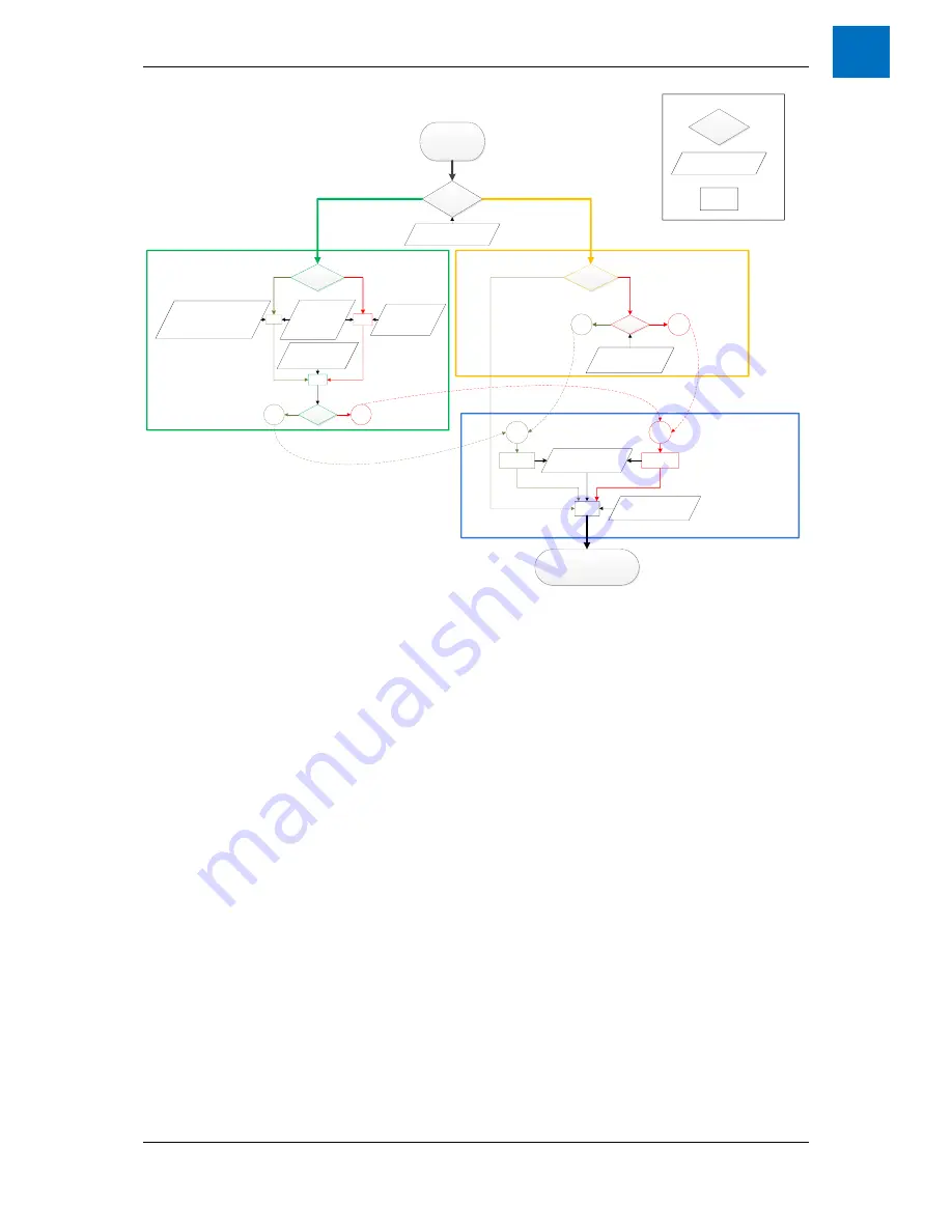 ANCA Motion AMD2000 3A User Manual Download Page 95