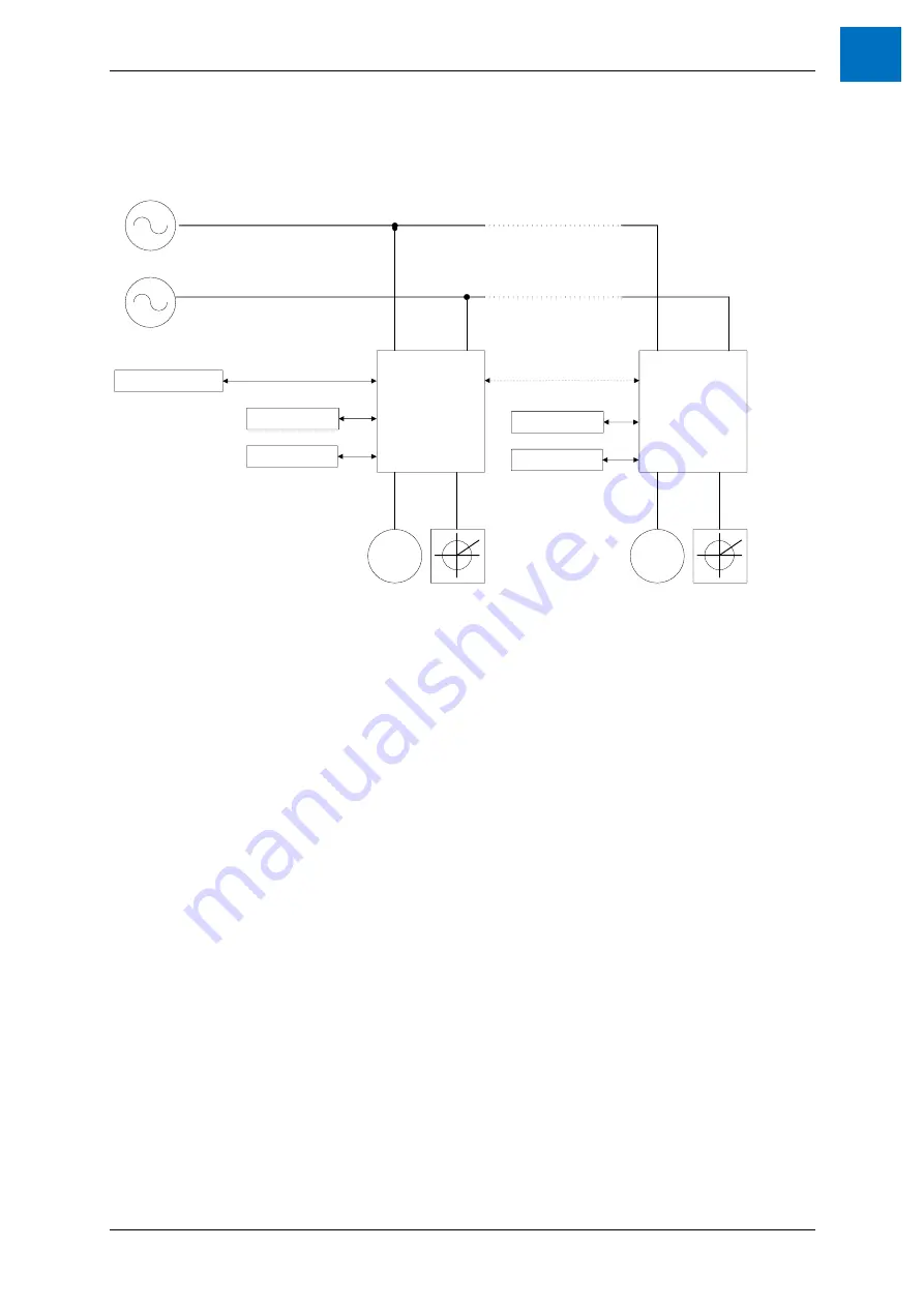 ANCA Motion AMD2000 Series User Manual Download Page 21