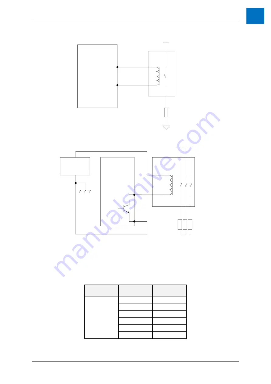 ANCA Motion AMD2000 Series User Manual Download Page 89