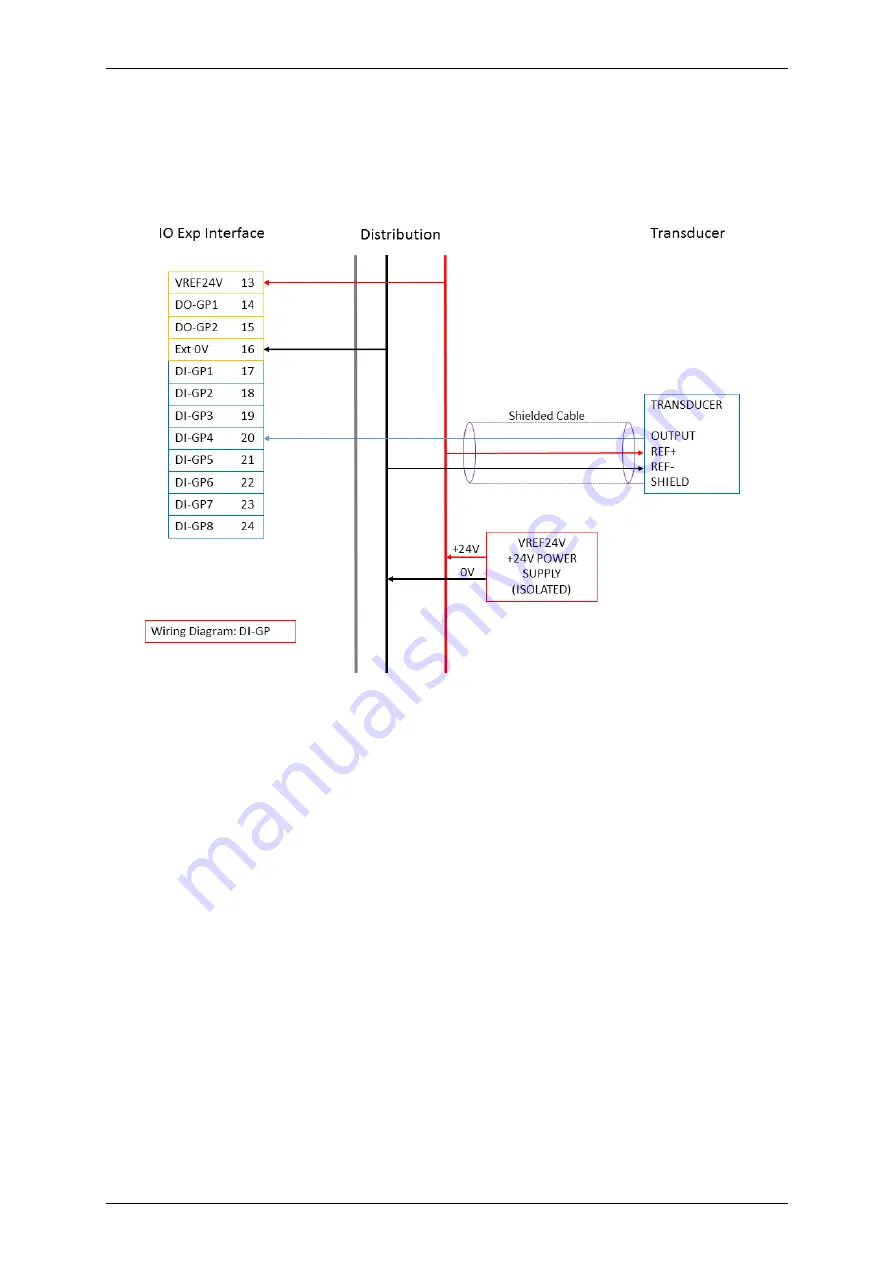 ANCA Motion AMD5x Series Скачать руководство пользователя страница 104