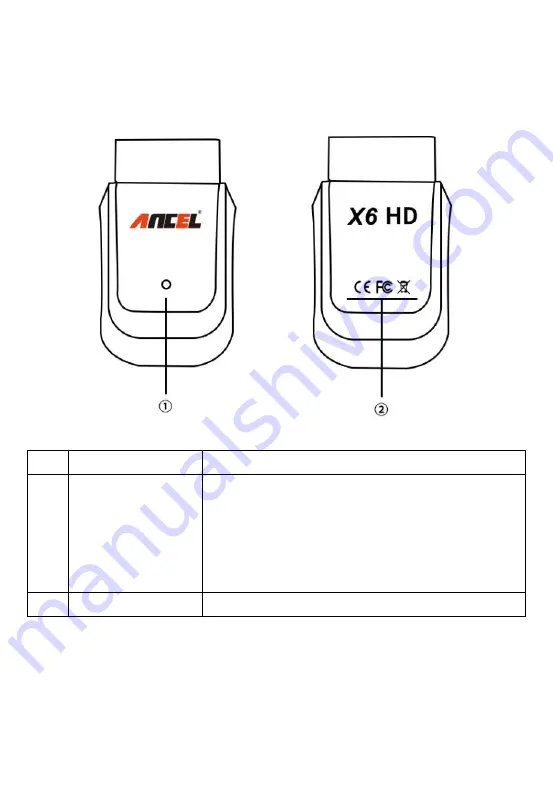 ANCEL X6 HD User Manual Download Page 10