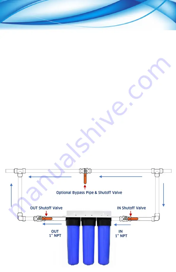 Anchor AF-6001 Quick Setup Manual Download Page 5