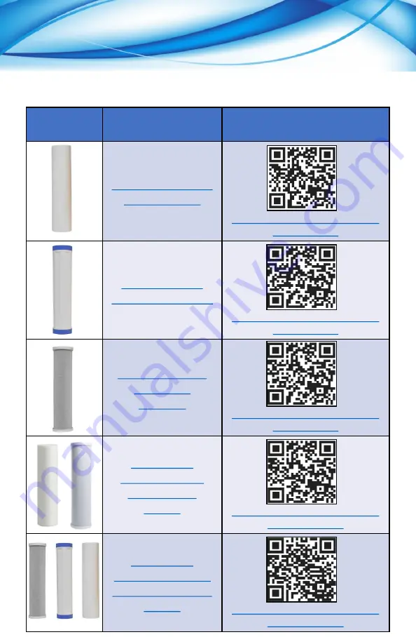 Anchor AF-6001 Quick Setup Manual Download Page 10