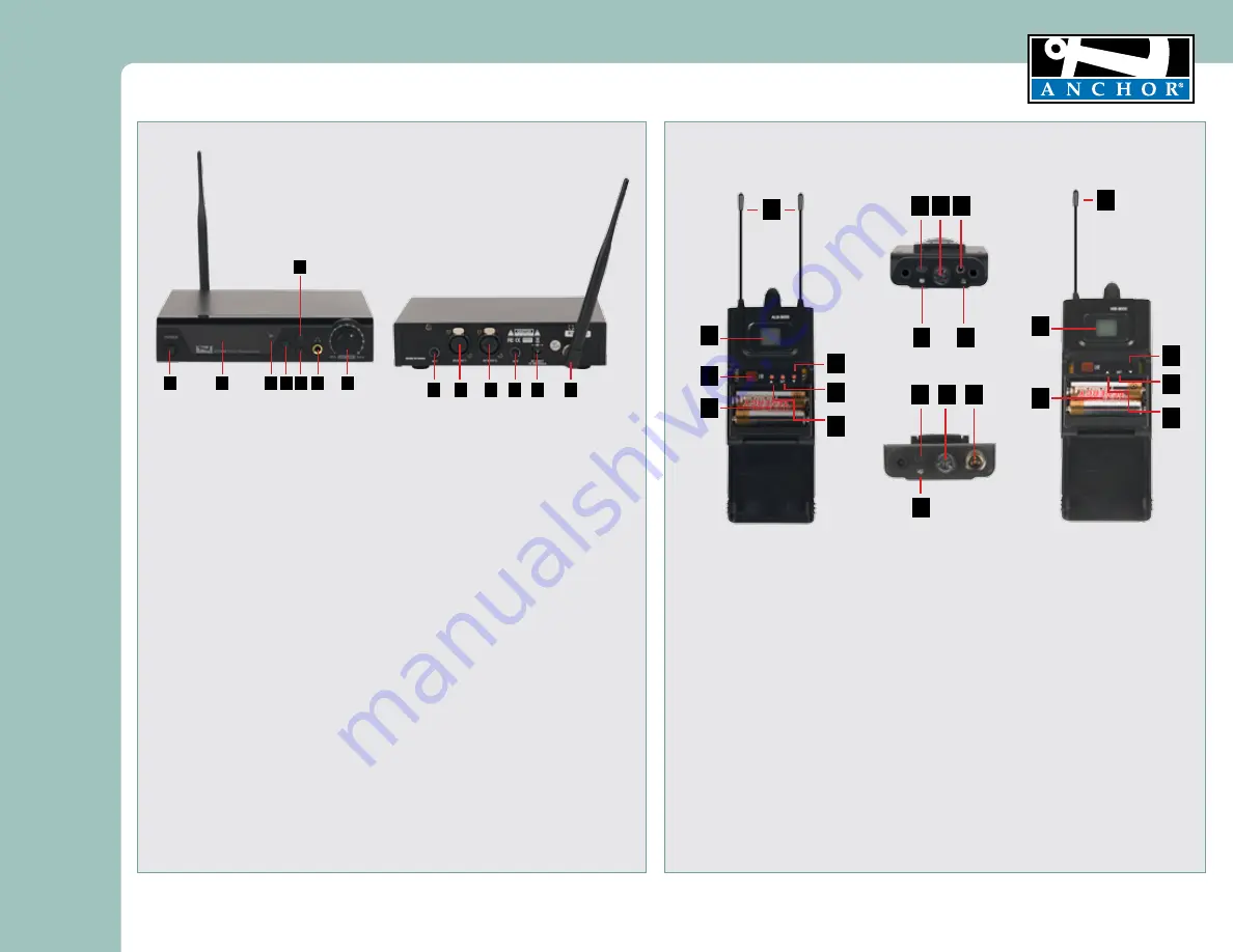 Anchor AL-9000 Owner'S Manual Download Page 3