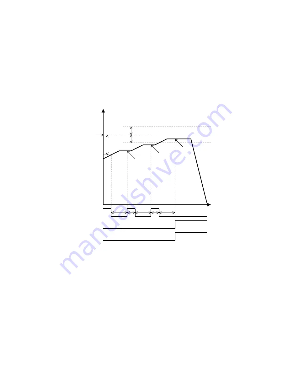 AND AD-4401A Instruction Manual Download Page 21