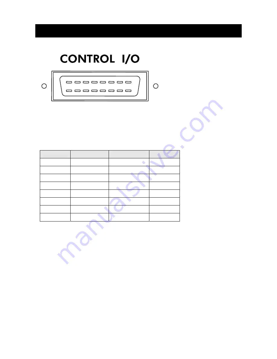 AND AD-4401A Instruction Manual Download Page 32