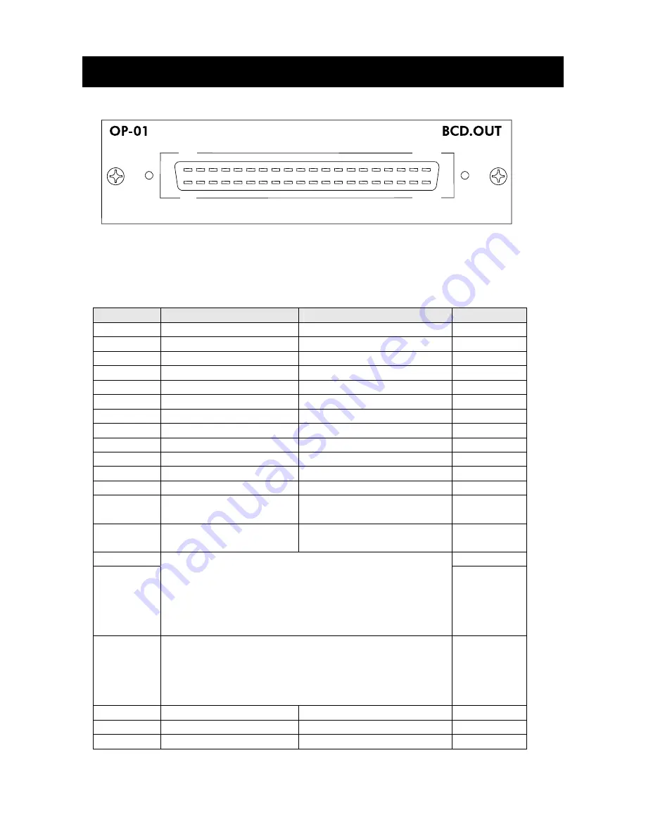 AND AD-4401A Instruction Manual Download Page 44