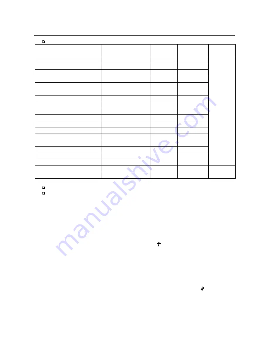 AND Multi Function Weighing Indicator AD-4402 Instruction Manual Download Page 29