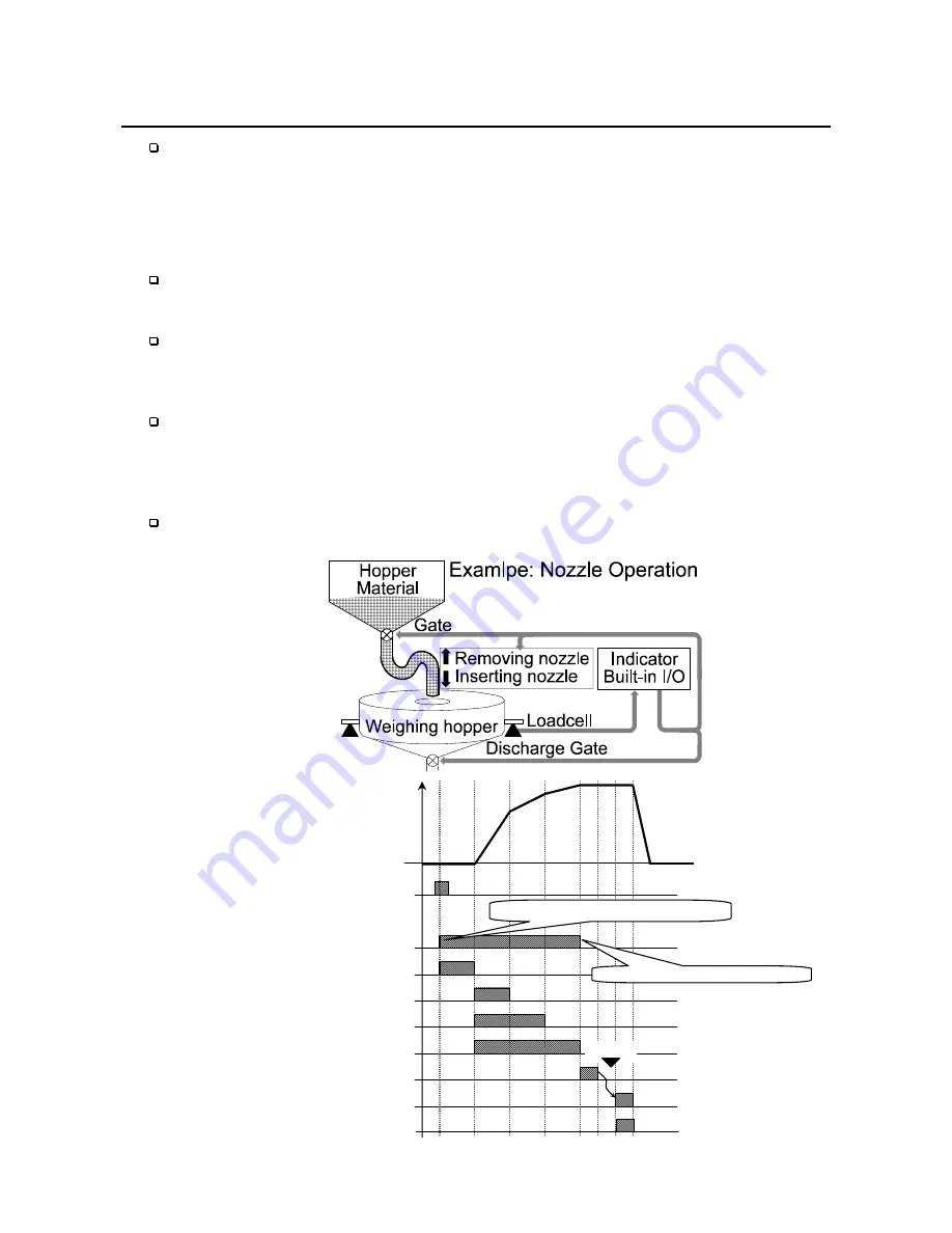 AND Multi Function Weighing Indicator AD-4402 Instruction Manual Download Page 55