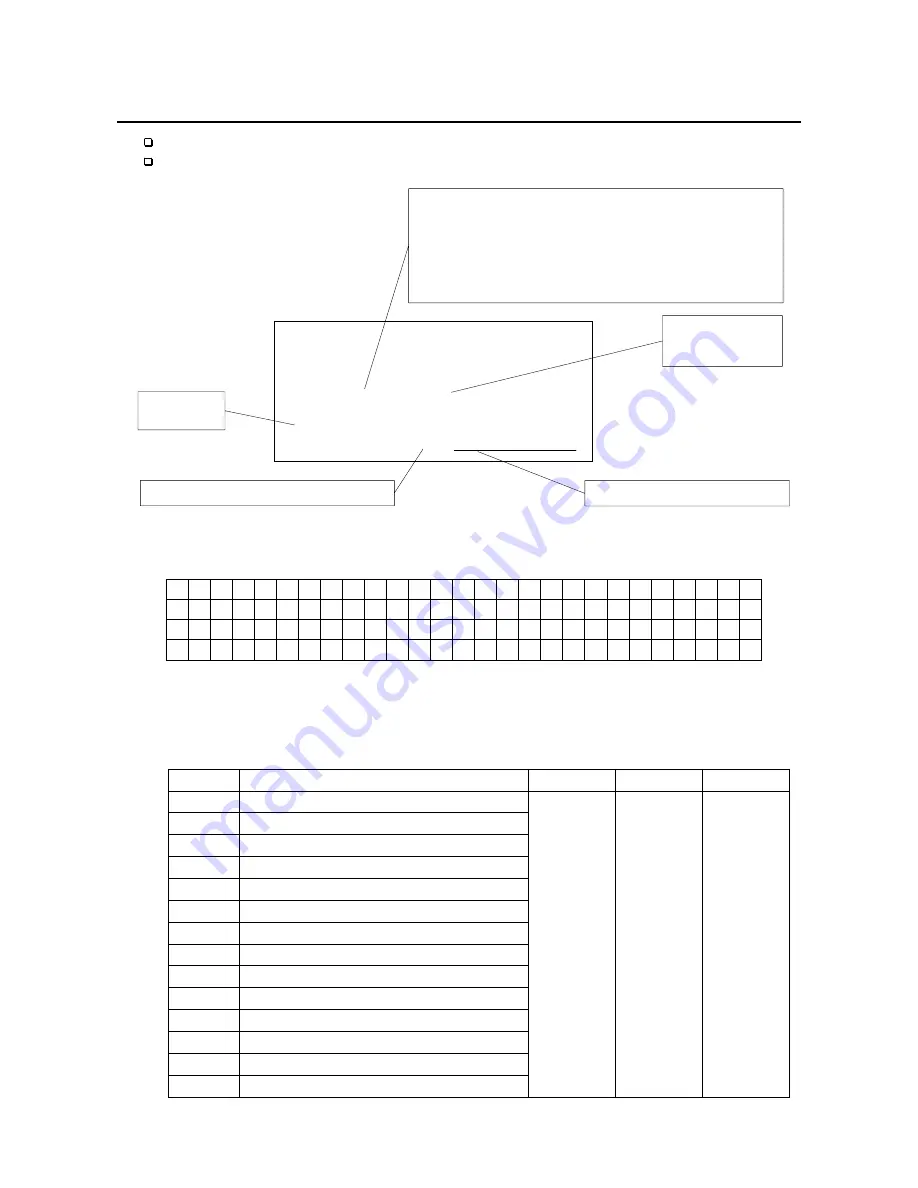 AND Multi Function Weighing Indicator AD-4402 Instruction Manual Download Page 70