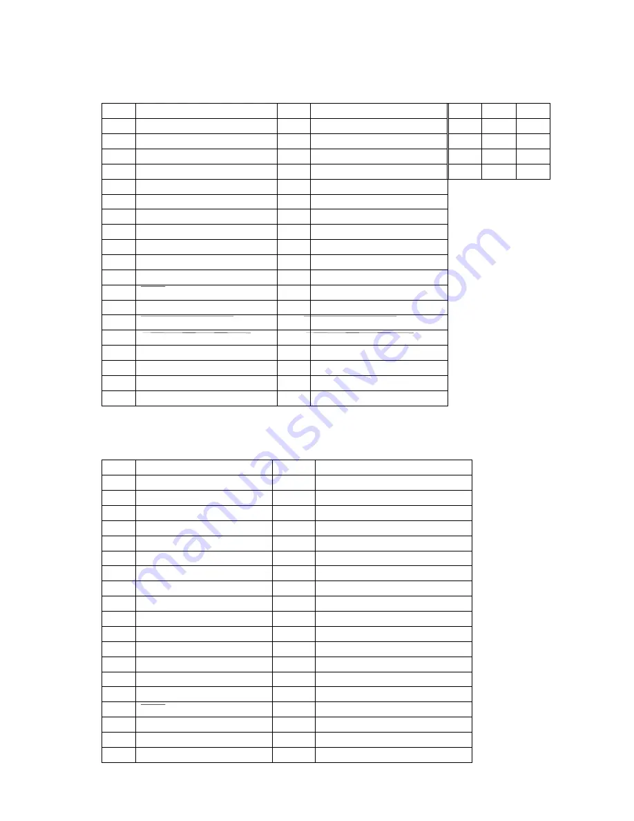 AND Multi Function Weighing Indicator AD-4402 Скачать руководство пользователя страница 88