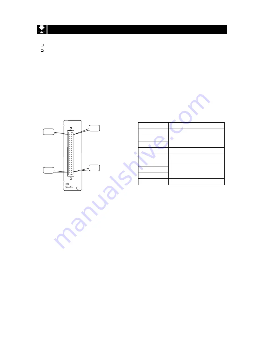 AND Multi Function Weighing Indicator AD-4402 Instruction Manual Download Page 96