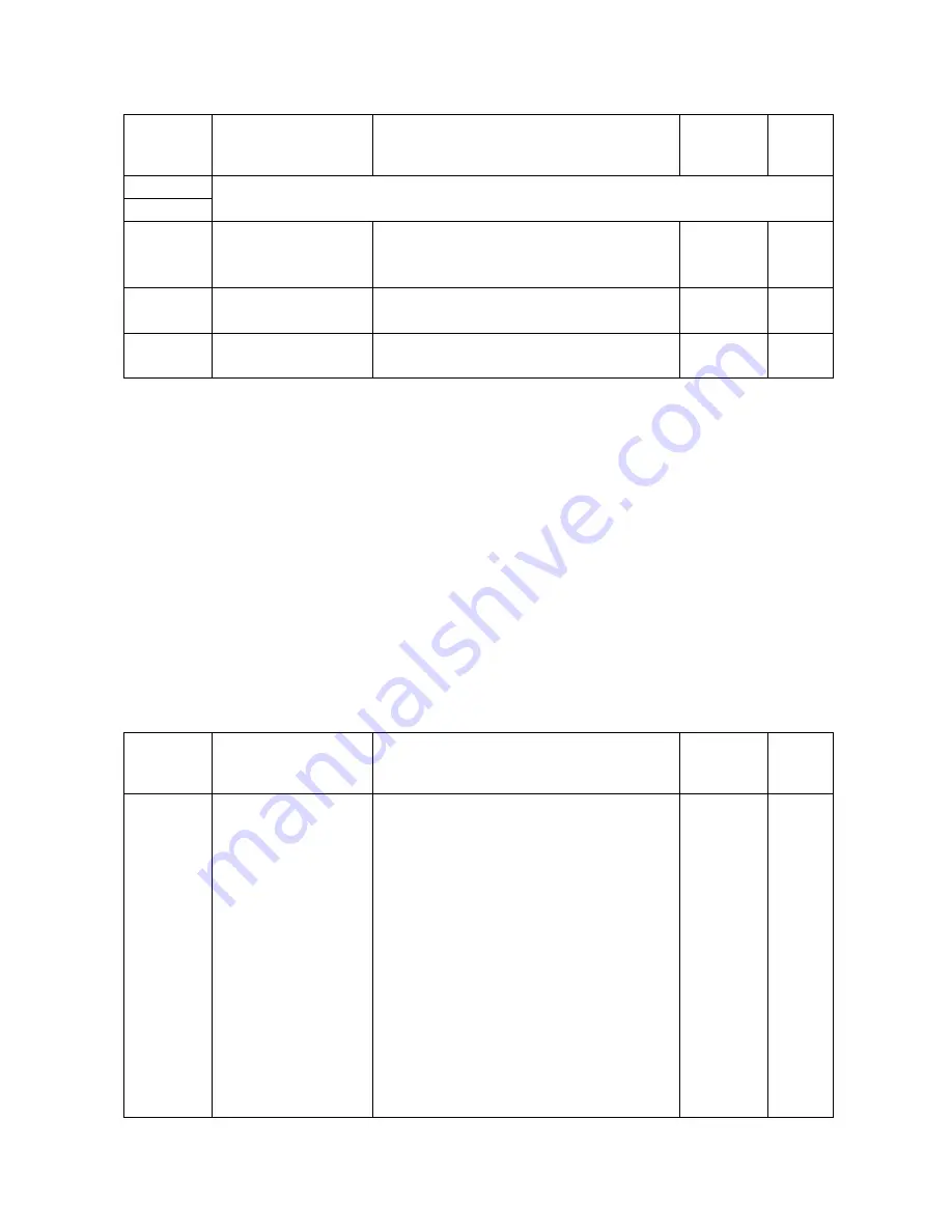 AND Multi Function Weighing Indicator AD-4402 Instruction Manual Download Page 114