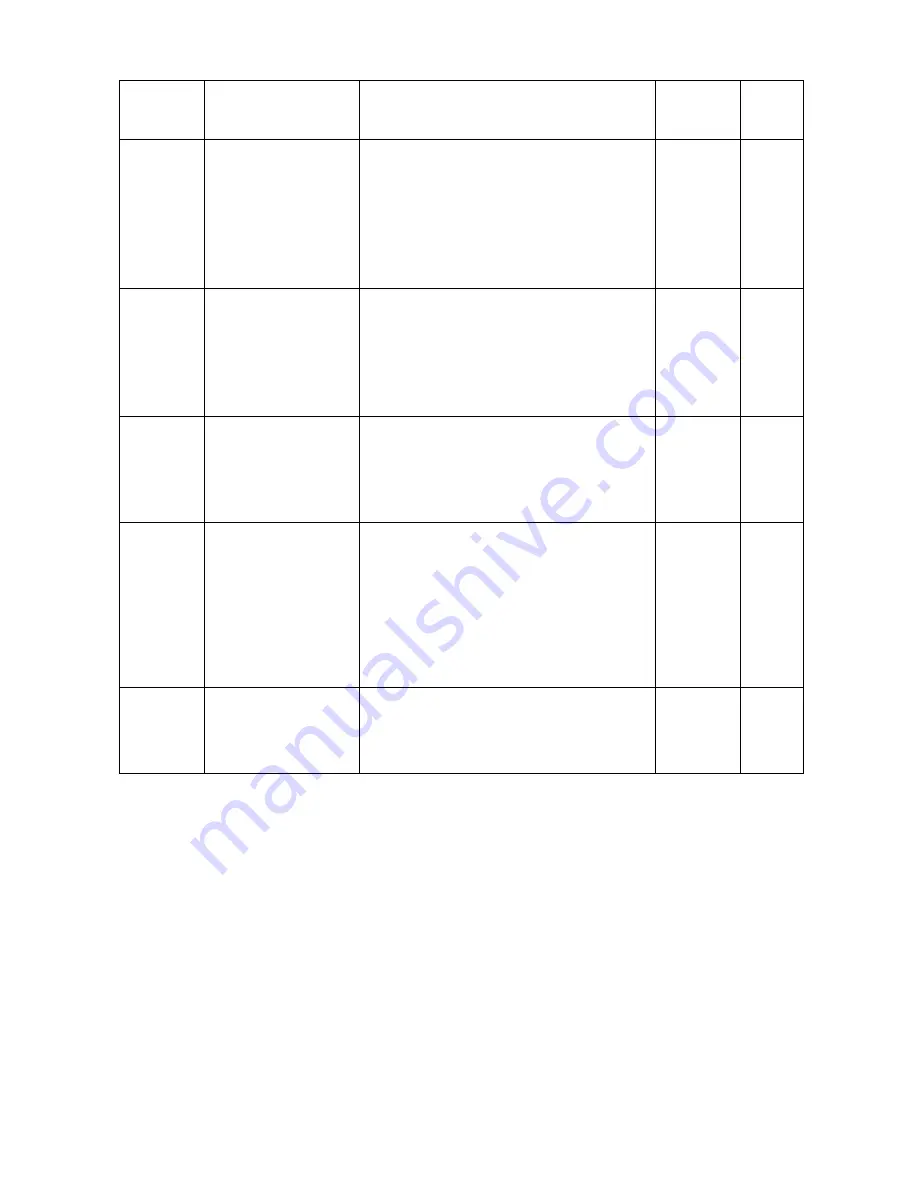 AND Multi Function Weighing Indicator AD-4402 Скачать руководство пользователя страница 116