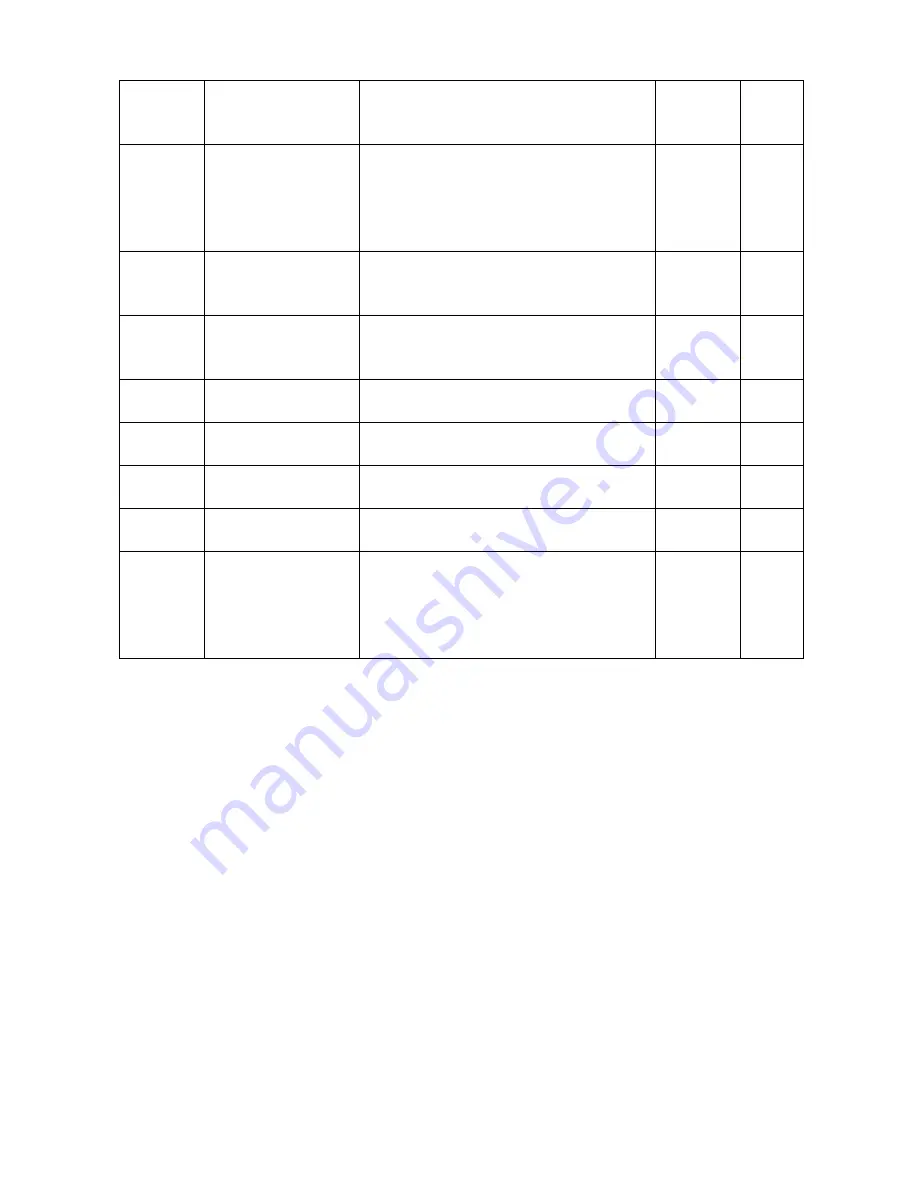 AND Multi Function Weighing Indicator AD-4402 Instruction Manual Download Page 121