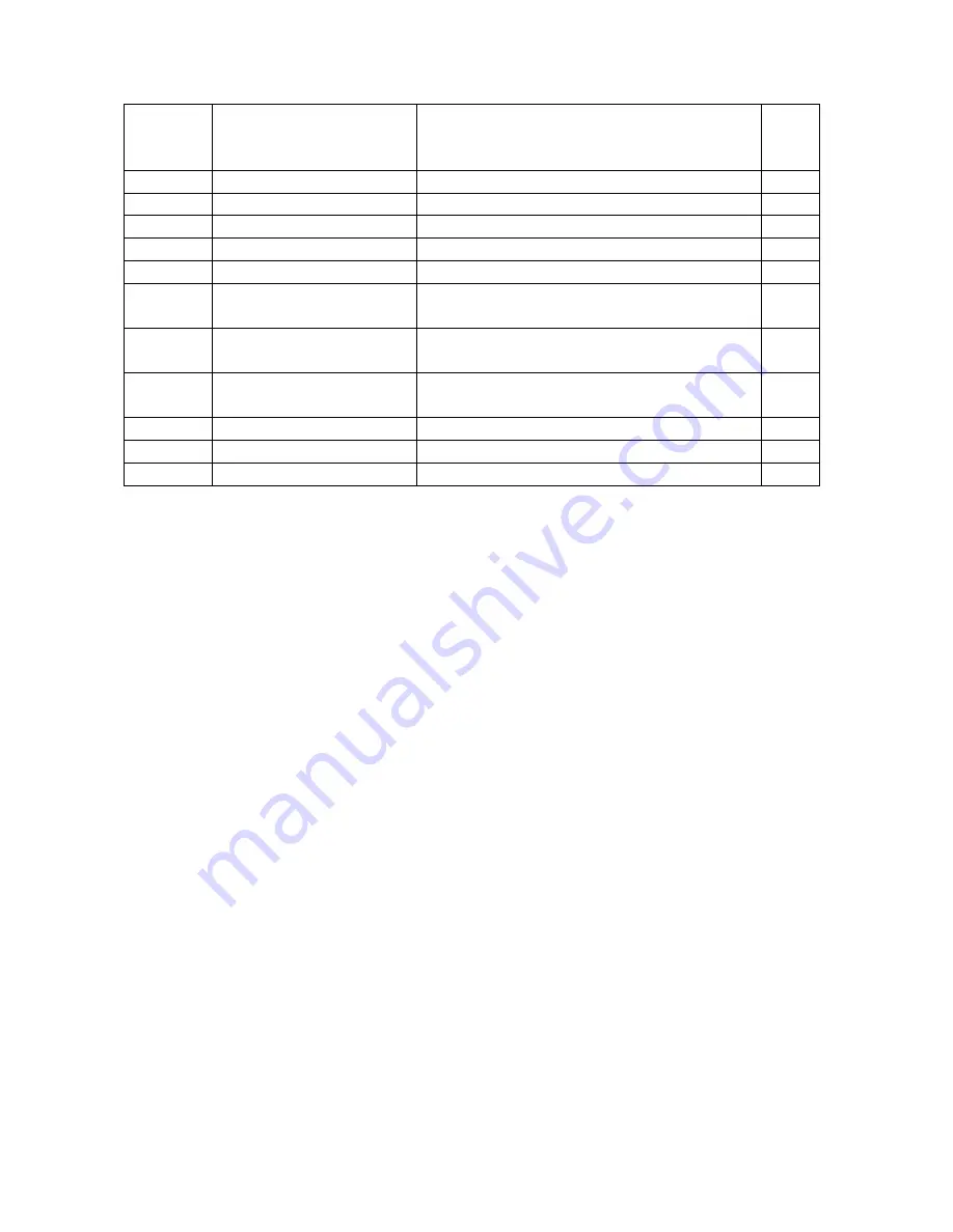 AND Multi Function Weighing Indicator AD-4402 Instruction Manual Download Page 125