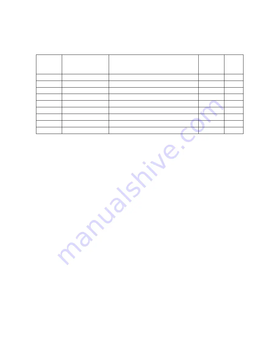 AND Multi Function Weighing Indicator AD-4402 Instruction Manual Download Page 131