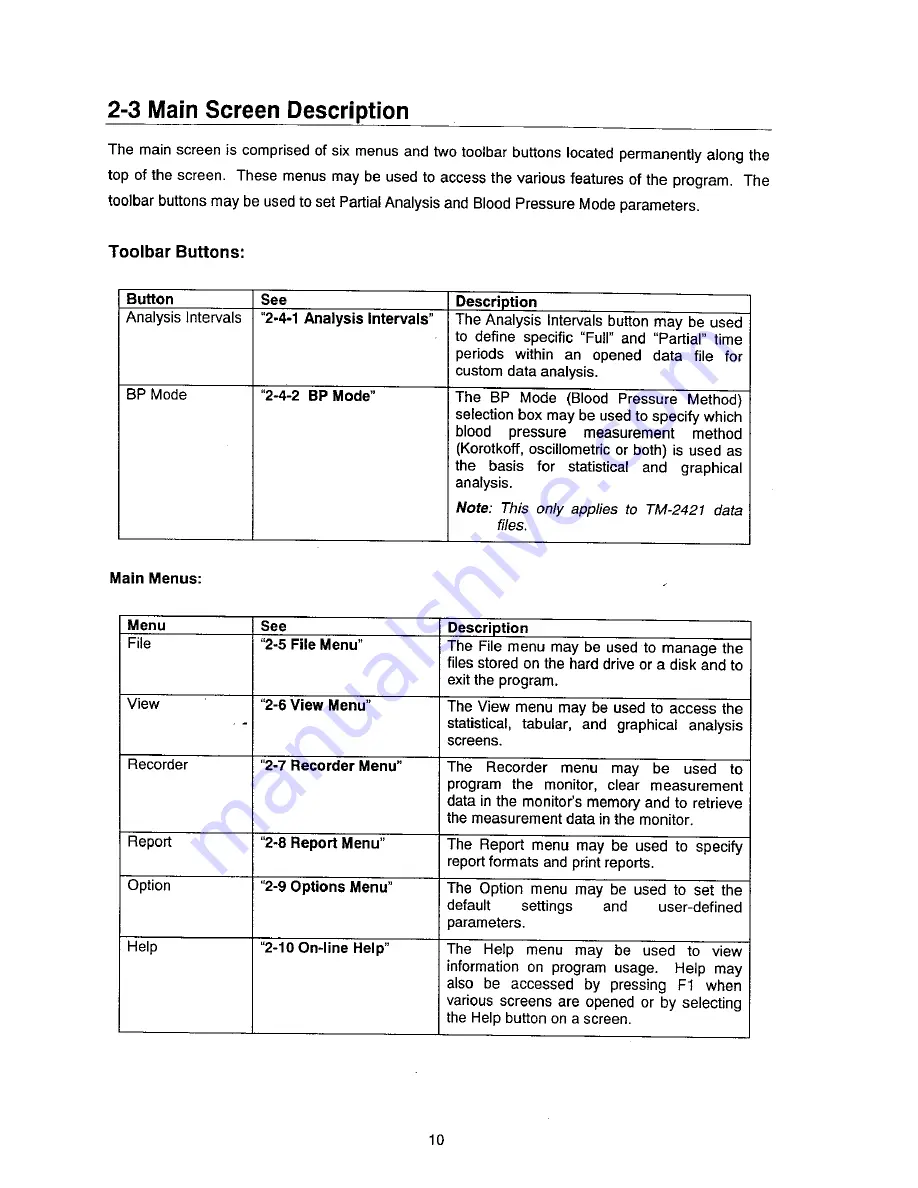 AND TM-2430-13 Instruction Manual Download Page 12