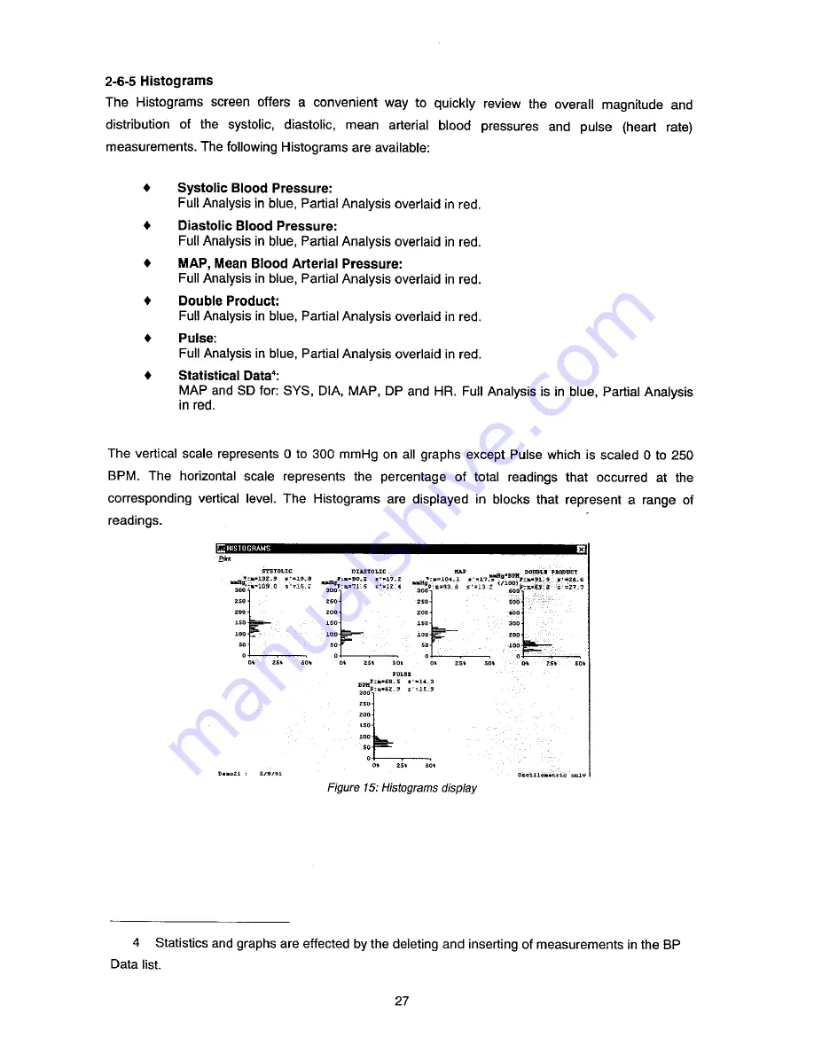 AND TM-2430-13 Instruction Manual Download Page 29